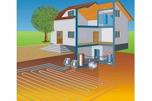 Sales of heat pumps in Poland have tripled
